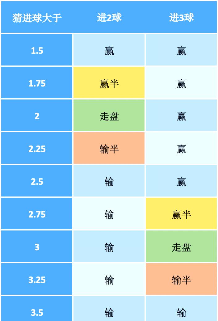 冷门频出！竞猜热点战况跌宕起伏