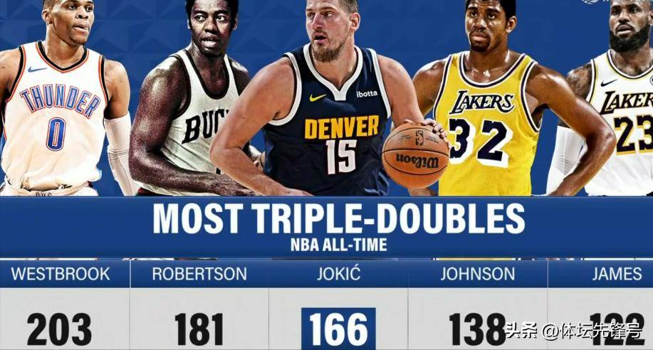 掘金力克灰熊，布克带队取胜