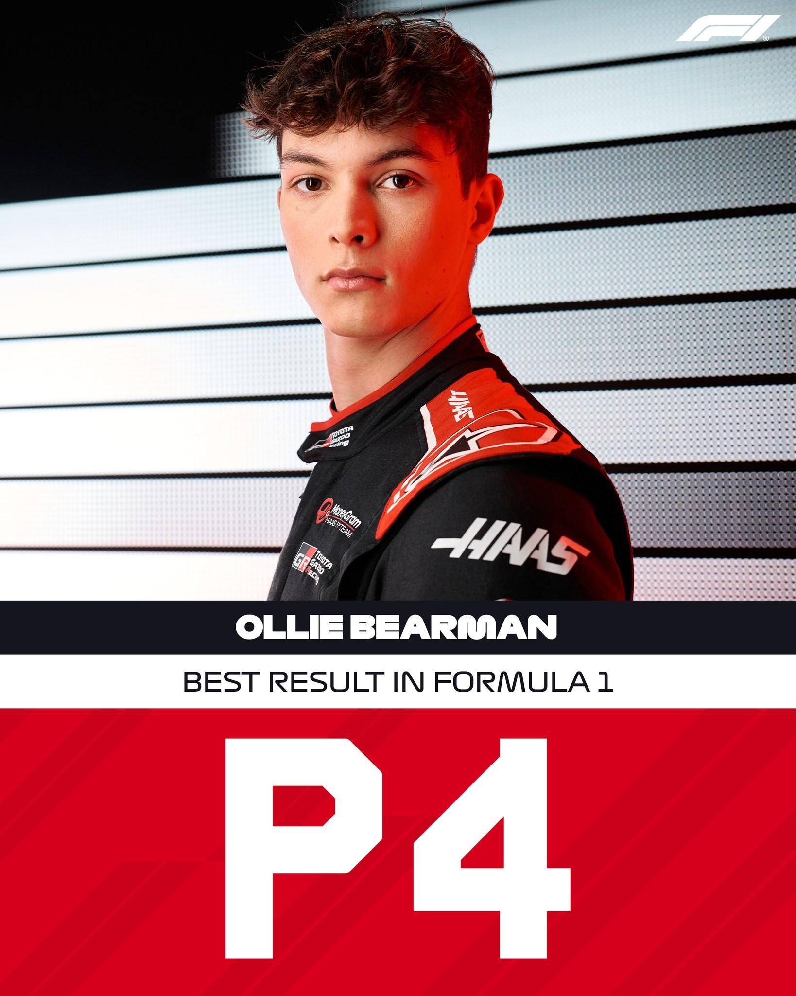 梅赛德斯完胜哈斯车队，皮亚斯特里统治全场