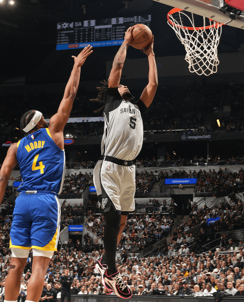 勇士横扫雄鹿，福克斯状态火热